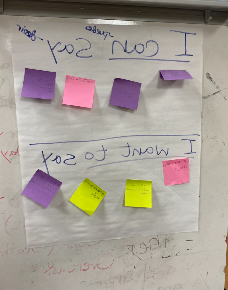 Poster with sticky notes. 